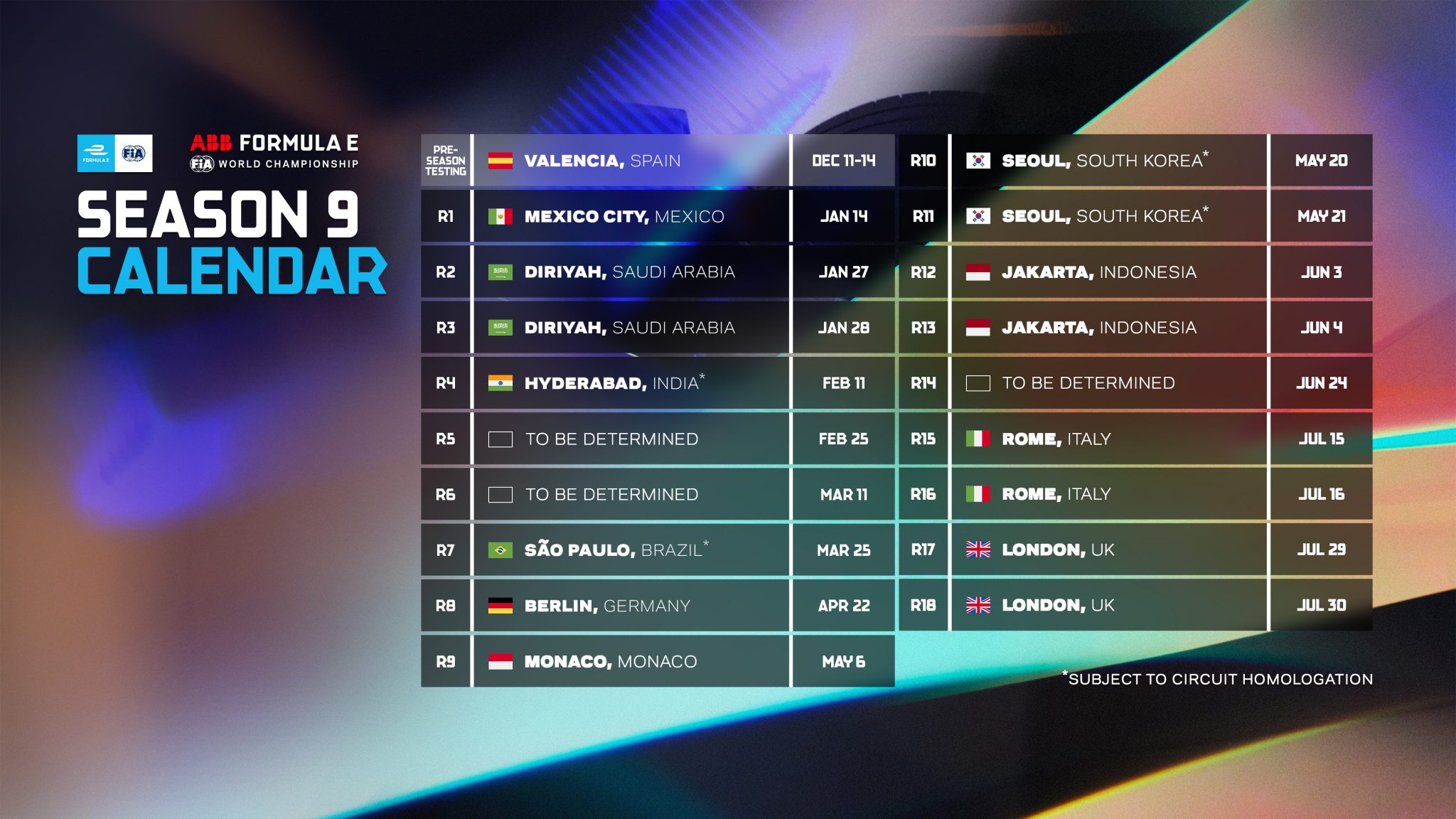 Formula E announces 18-race calendar for 2023 | | WhichEV.Net